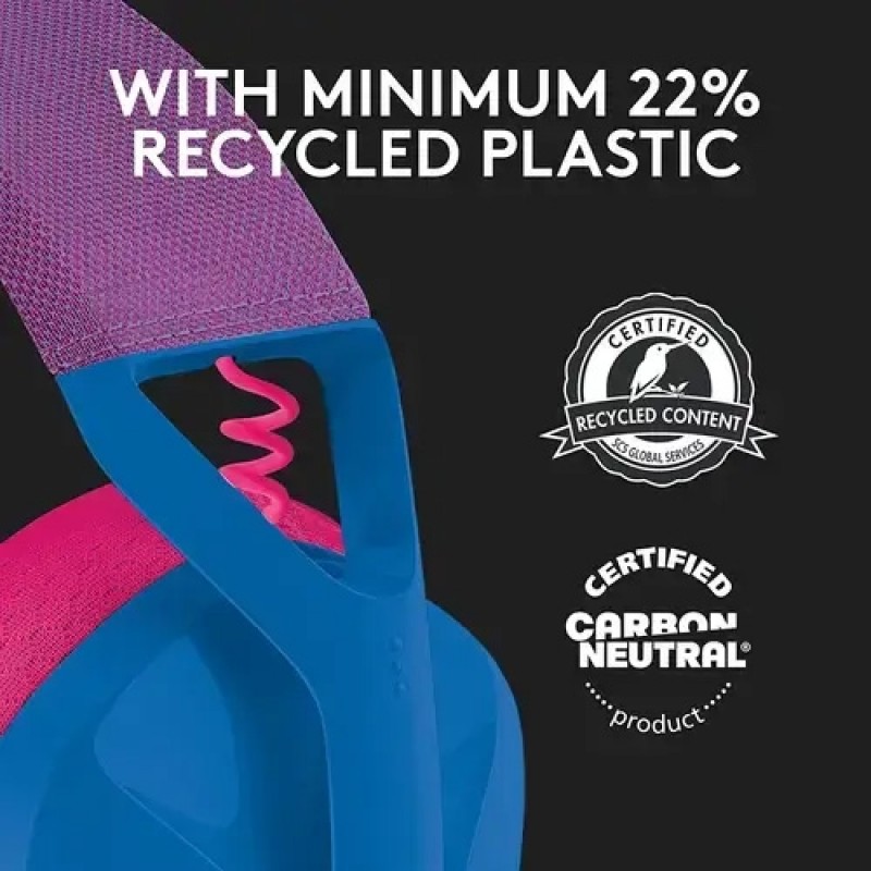 Logitech G435 LIGHTSPEED Wireless Gaming Headset – Bluetooth & 2.4GHz Connectivity, Ultra-Lightweight Over-Ear Design, Dual Beamforming Mics, 18H Battery Life – Blue & Pink