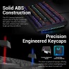 Redragon S113 Gaming Keyboard and Mouse Combo Redragon S113 Gaming Keyboard and Mouse Combo