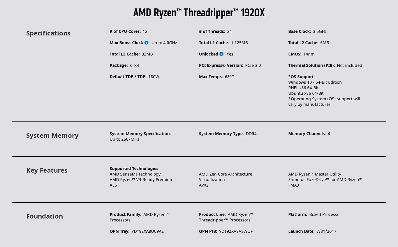 AMD Ryzen Threadripper 1920X 12-Core 24-Threads (Max Boost 4.0 GHz