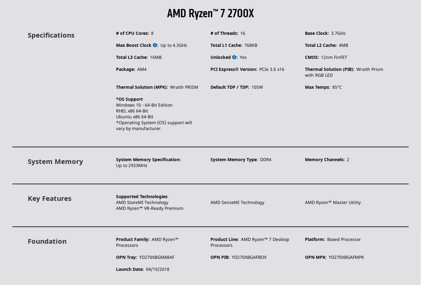 Ryzen 7 2700x max tdp clearance
