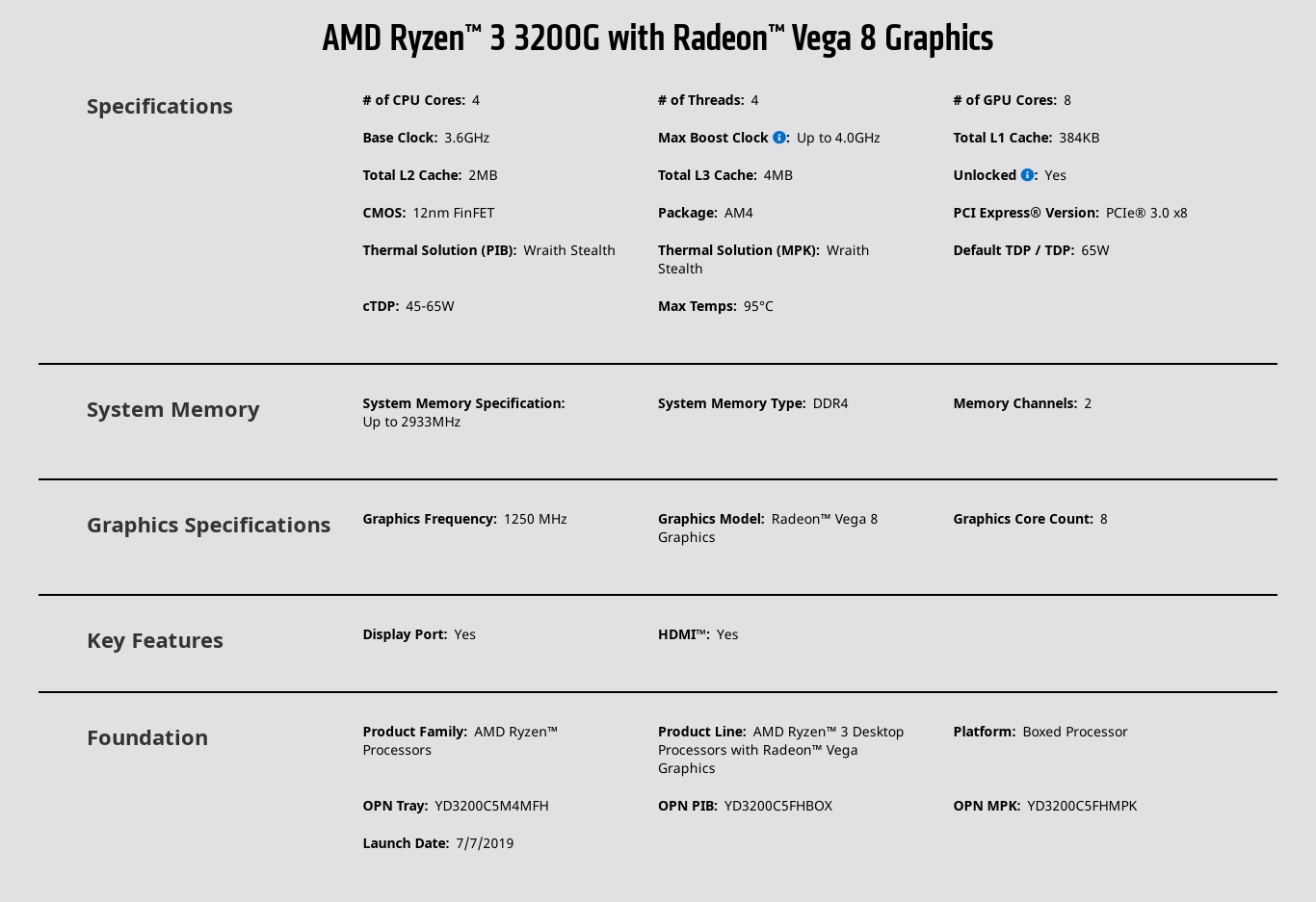 AMD RYZEN 3 3200G 4-Core with Radeon RX Vega 8 Graphics (Max Boost 4.1 GHz)  - YD3200C5FHBOX