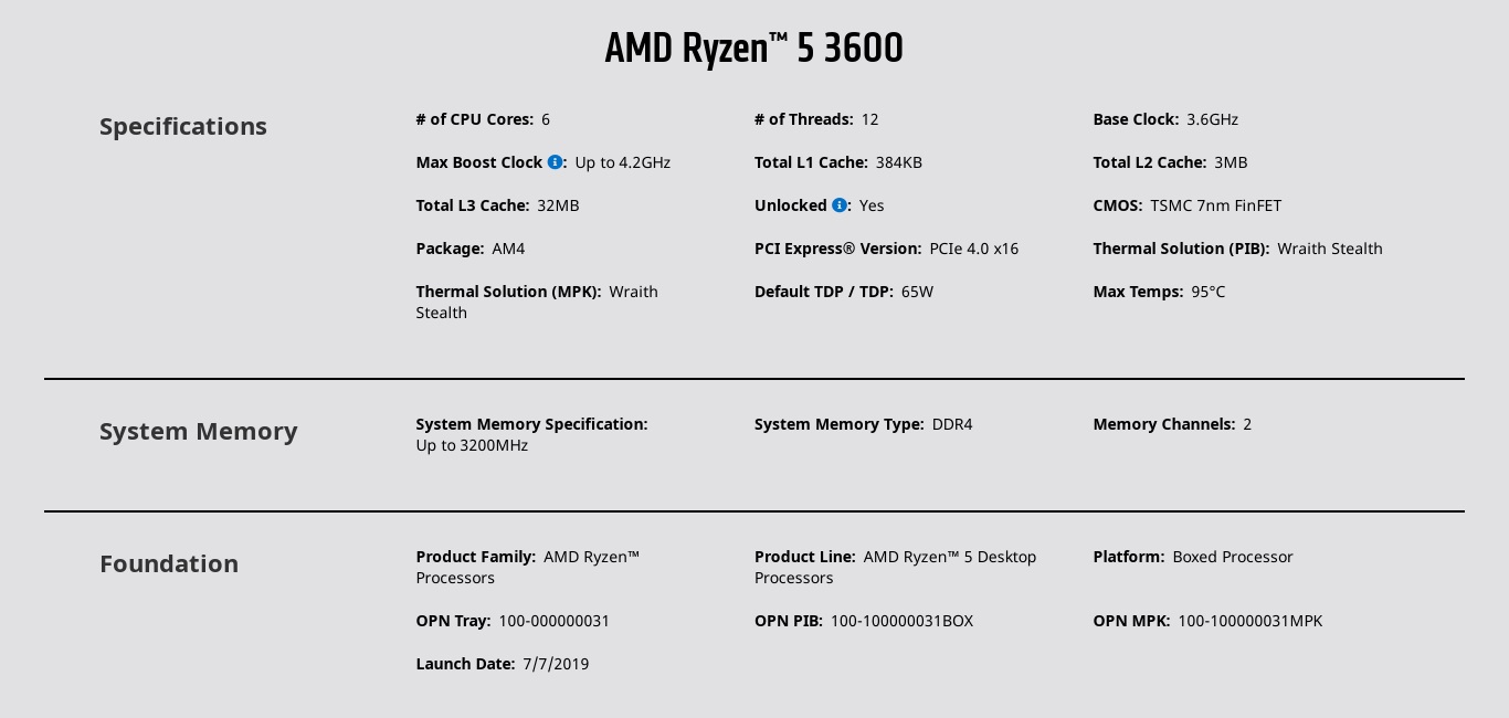 AMD Ryzen 5 3600 (3.6 GHz / 4.2 GHz) - ATLAS GAMING - Processeur