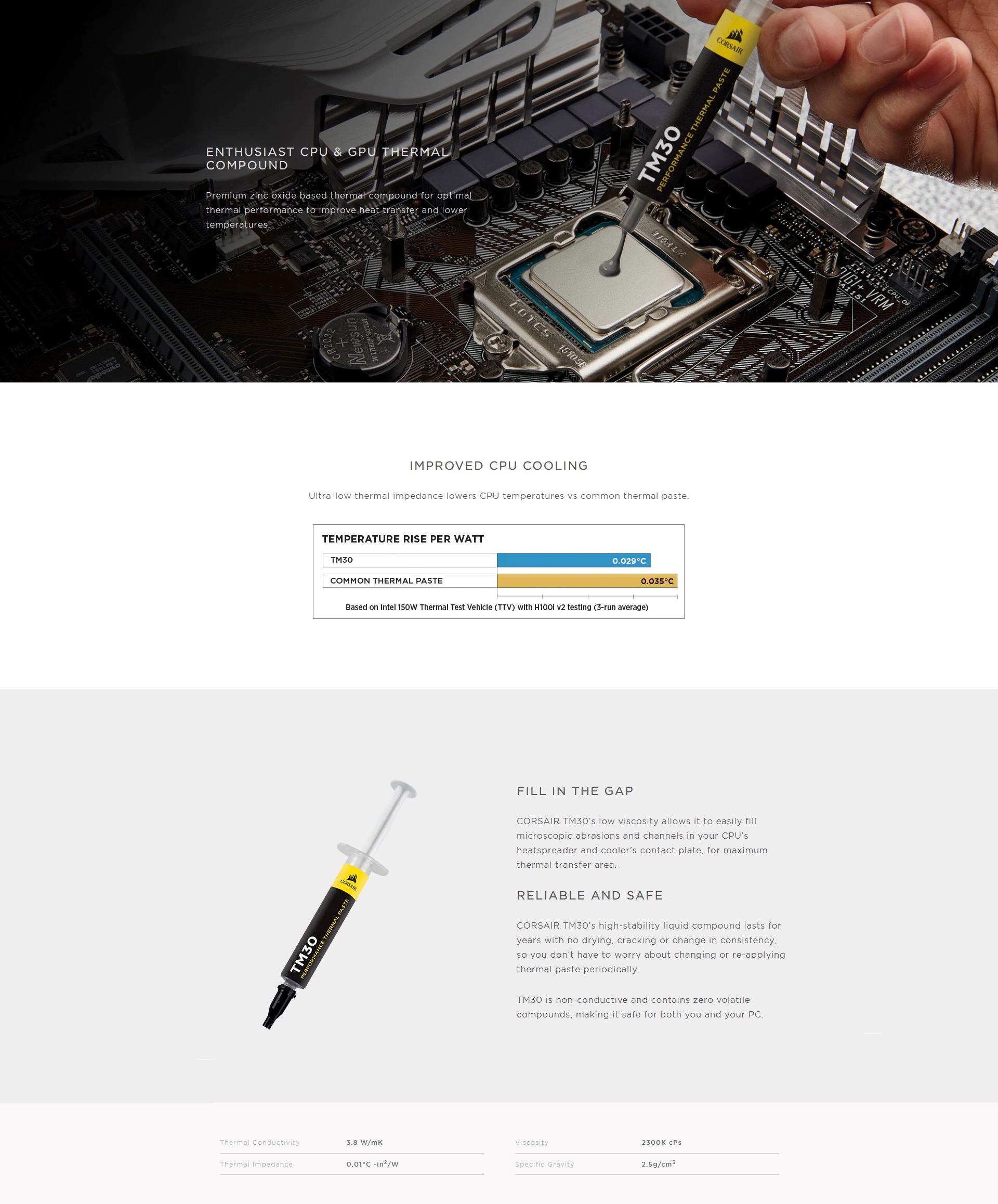 Underholde Overbevisende beslag Corsair TM30 Performance Thermal Paste - CT-9010001-WW